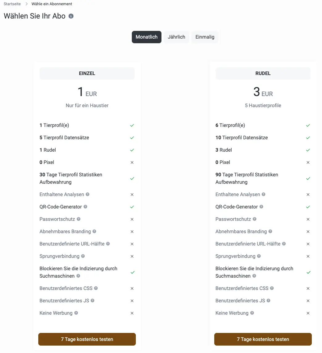 Screenshot of the app vcard editing page